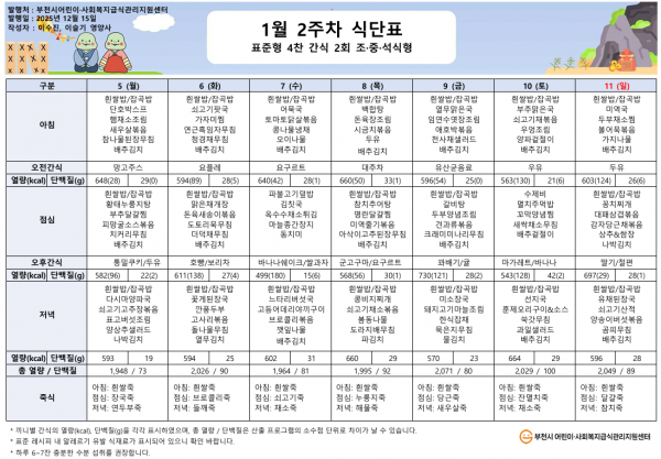 d92e06a257ae252e76724f96e6c86f6e_1770177